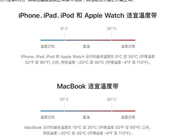 多宝镇苹果13维修分享iPhone 13耗电越来越快怎么办 